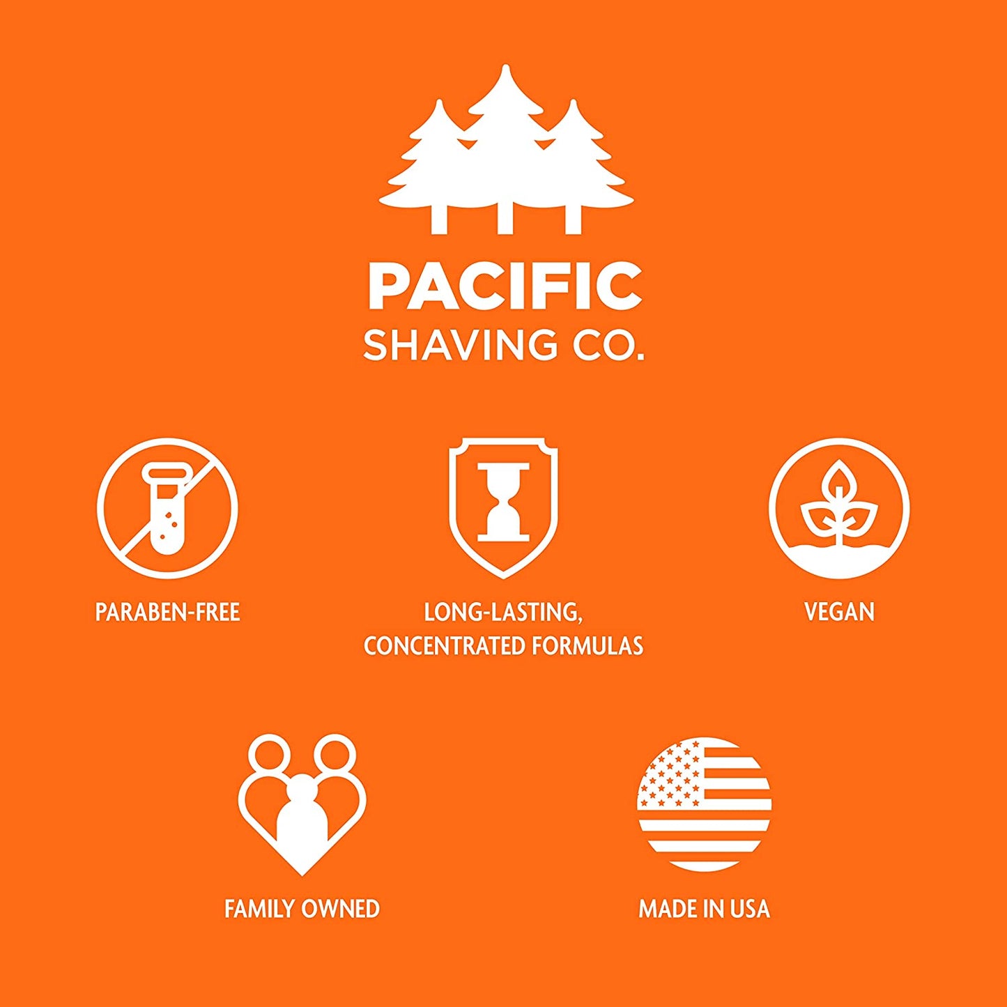 Caffeinated Aftershave, Men'S Grooming Product - Antioxidant Daily Face Lotion + after Shave - Soothing Aloe & Spearmint Post Shave Balm for Sensitive Skin (3.4 Oz)